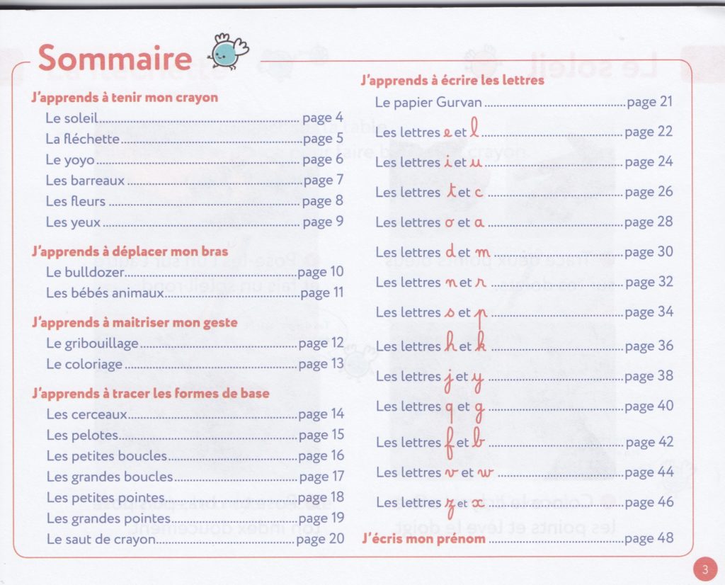 Un cahier d'écriture tout fait? Oui, mais lequel? – Ecri-Thure